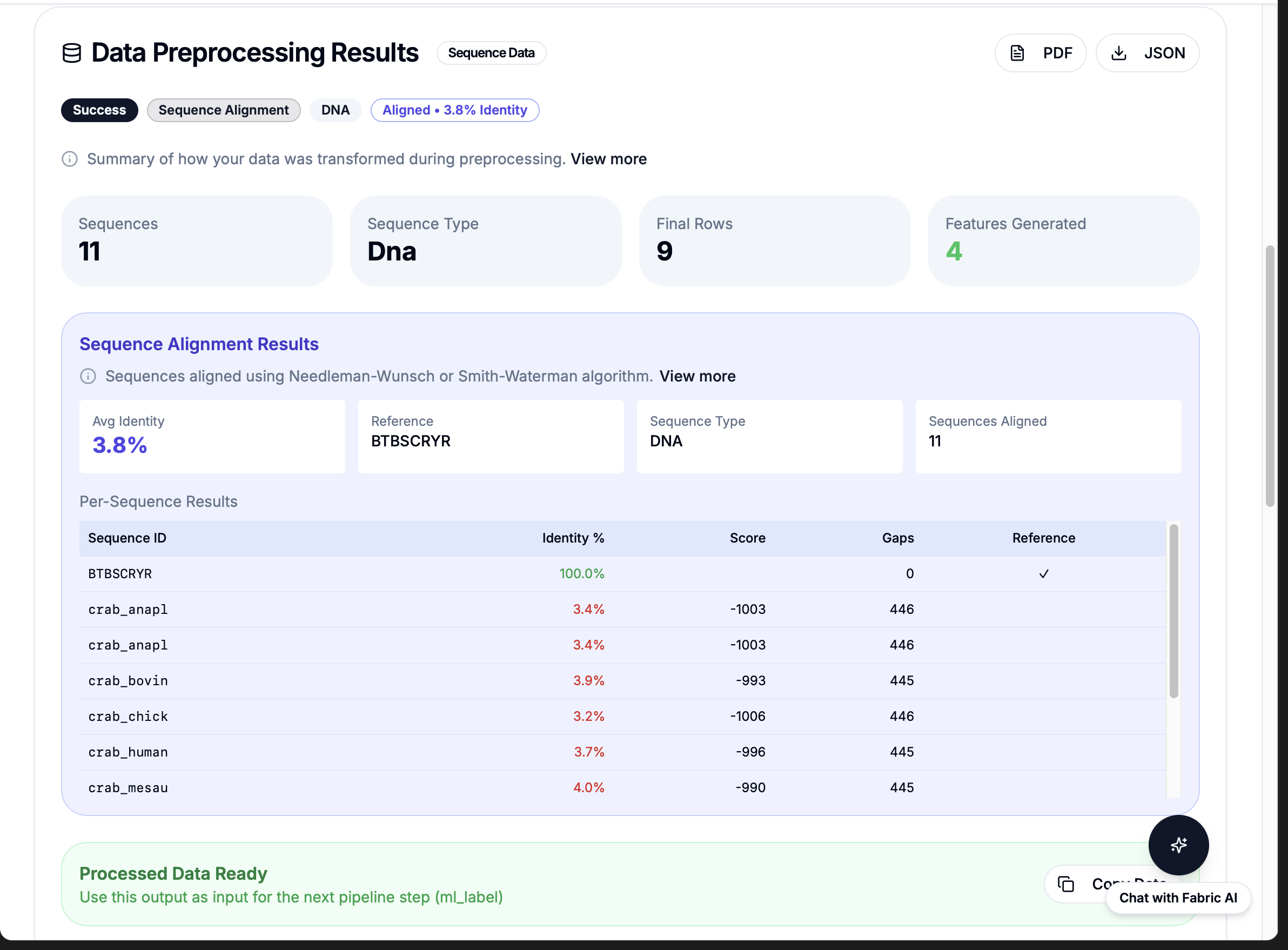 Workflow Results 5